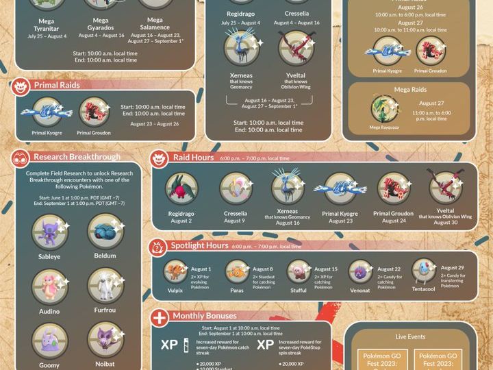 Niantic reveals all major five-star raids, Mega Raids, Raid Hours, in-game events, Spotlight Hours, Research Breakthrough encounters and more coming to Pokémon GO in August 2023
