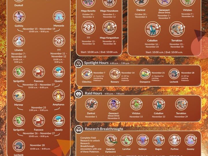 Niantic reveals all major five-star raids, Mega Raids, PokéStop Showcases, Raid Hours, in-game events, Spotlight Hours, Research Breakthroughs and more coming to Pokémon GO in November 2023