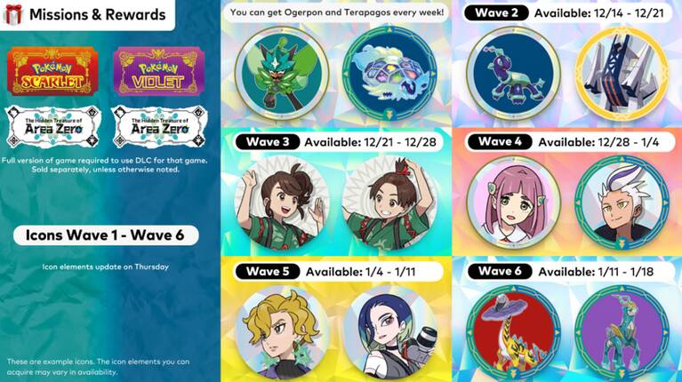 You can now redeem your My Nintendo Platinum Points to collect custom icons from Pokémon Scarlet and Violet The Hidden Treasure of Area Zero, available until January 18, 2024, at 5 p.m. PT, icon elements will be refreshed each week