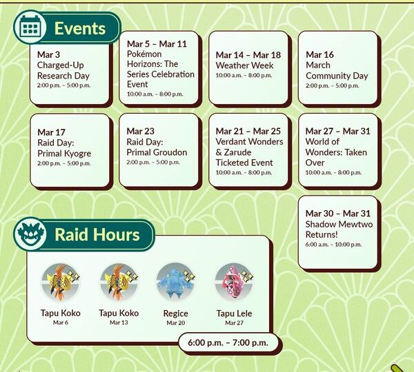 New Pokémon GO events for March 2024 include Charged-Up Research Day, Weather Week, Raid Days with Primal Kyogre and Primal Groudon, Verdate Wonders & Zarude Ticketed Event, World of Wonders: Taken Over and more