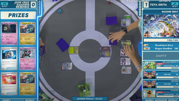 Yuya Okita is the Pokémon TCG Junior Division World Champion at the 2025 Pokémon World Championships