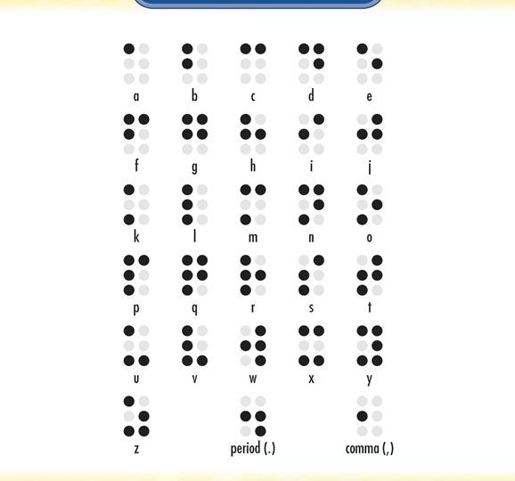 The Pokémon Company shares braille chart for Pokémon FireRed and LeafGreen