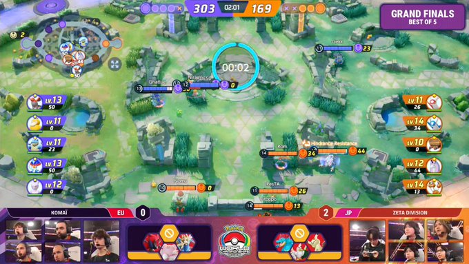 ZETA DIVISION are the Pokémon UNITE World Champions at 2026 Pokémon World Championships